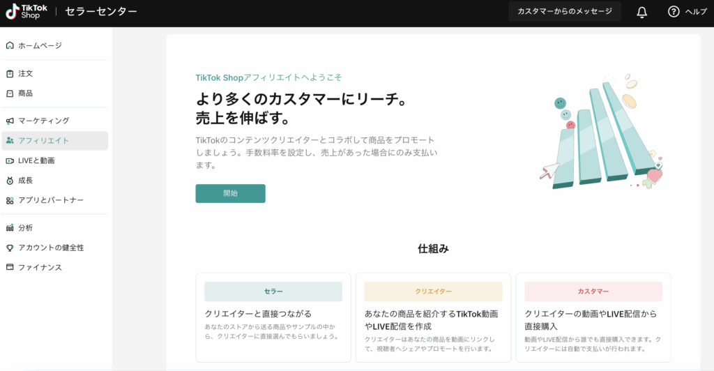 TikTok Shop アフィリエイトセンター